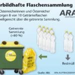 0036-1004-ARA 0036-1004-ARA