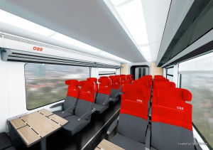 Blick hinein und Innenansichten des neuen Nahverkehrszuges Desiro. Foto: Spirit Design, SIEMENS