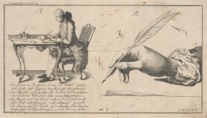 Abbildung der richtigen Sitz- und Schreibhaltung, Anleitung zum Schönschreiben nach Regeln und Mustern, 1775. Foto: Österreichische Nationalbibliothek