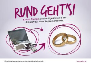 Bild 2_RundGehts_Basissujet_Elektrogeräte