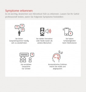 .. rät Univ.-Prof. Dr. Wolfgang Gstöttner, Vorstand der Universitätsklinik für Hals-, Nasen- und Ohrenkrankheiten der MedUniWien. Grafiken: MedUniWien 