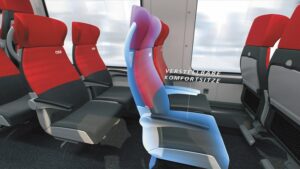 Es wird mehr Sitzplatzkapazität und Komfort für den Nahverkehr geboten. Die Zulassung erfolgt in Österreich, Deutschland und Italien. Foto: ÖBB / Talent3 
