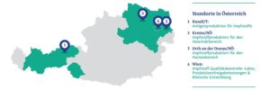 Anlässlich der Europäischen Impfwoche 2020: Die Impfstoffproduktion ist europäisch. 12 Forschungszentren und 27 Produktionsstätten befinden sich in Europa. Und auch in Österreich wird emsig geforscht und produziert. Grafik: © ÖVIH