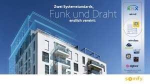 etzt die Gebäudetechnik aufs nächste Level bringen – dazu einfach die TaHoma von Somfy mit dem KNX-System verbinden. Mit der Kombination der TaHoma- und KNX-Technologie entstehen zahlreiche Vorteile für Bauträger, Planer, Architekten, Elektriker, Systemintegratoren und Bewohner. Foto: © Somfy