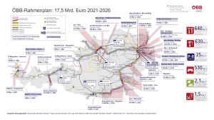 Überblick der Planungsprojekte im ÖBB-Rahmenplan 2021-2026. Grafik: © ÖBB